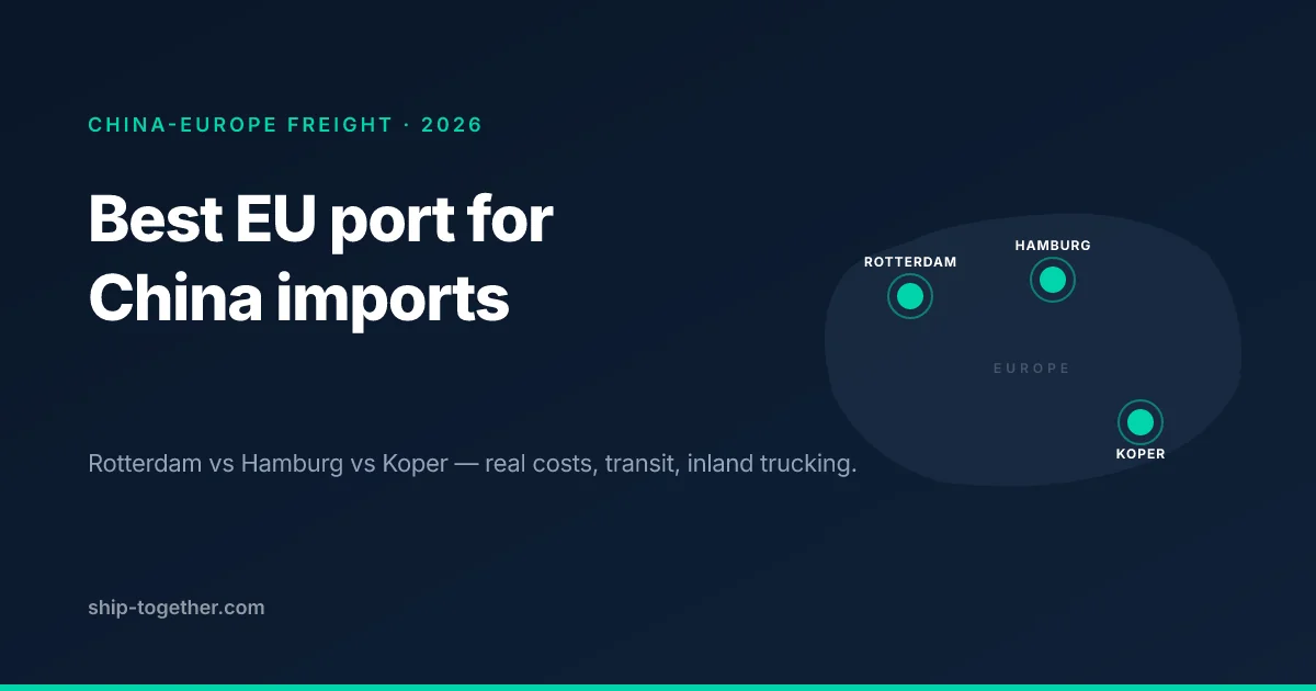 Comparison of Rotterdam, Hamburg, and Koper ports for China-Europe container imports in 2026