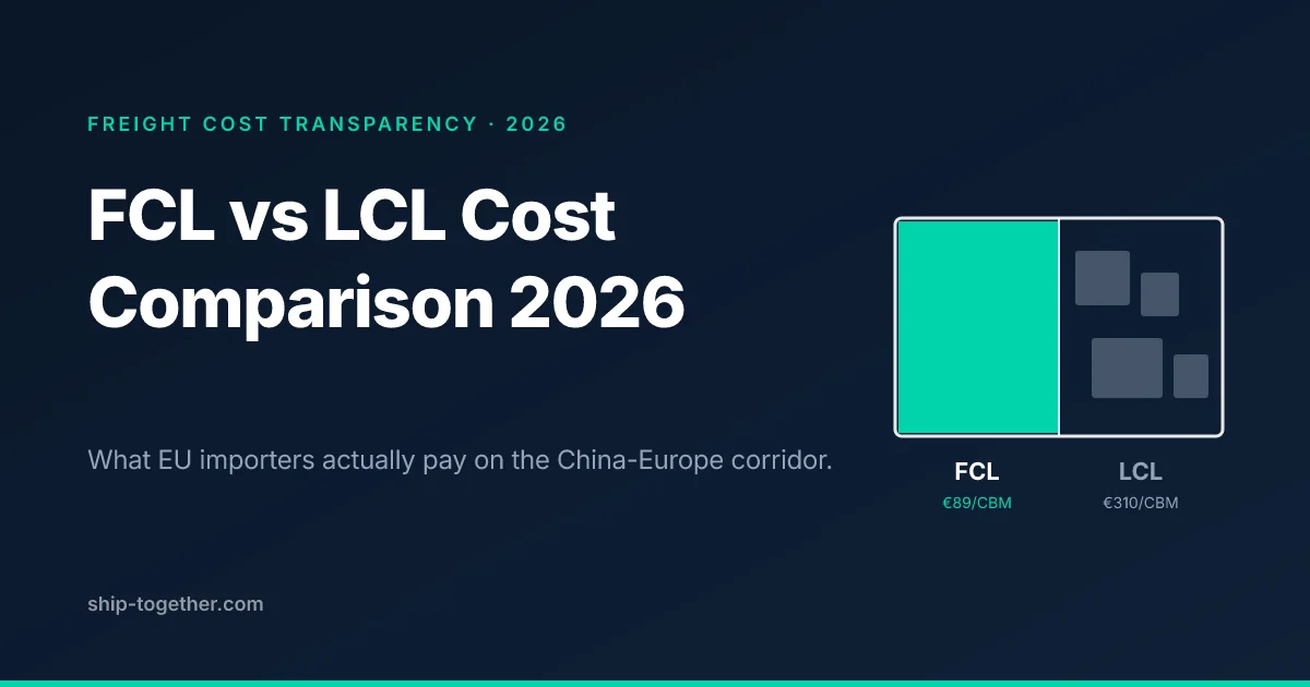 FCL vs LCL shipping cost comparison for China to Europe imports in 2026